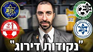 כל המידע שאתם צריכים על המסע האירופי של הכדורגל הישראלי ב2425