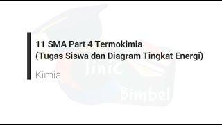 11 SMA KIMIA  Termokimia 4 Diagram Tingkat Energi