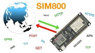 Mit dem SIM800 ins Internet über GPRS  HTTPHTTPS Abfragen mit POST & GET