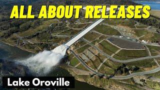 Lake Oroville Update  How Exactly Does Oroville Work?  A Must Watch Deep Dive