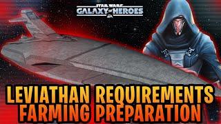 Complete Darth Revan Leviathan Requirements Speculation + Farming Preparation - Do THIS Now