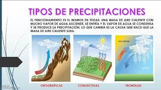 Las precipitaciones