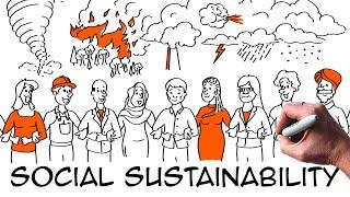 5 Principles for Social Sustainability facing unpredictable change together