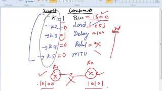 eigrp  metric calculation