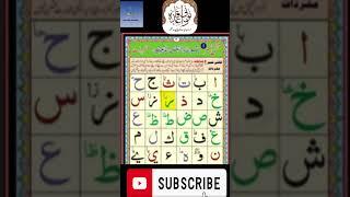 Alif Baa Taa  Qaida Noorania lesson 1  Arabic Alphabet  Noorani Qaida Alif Baa  Arabic beginners