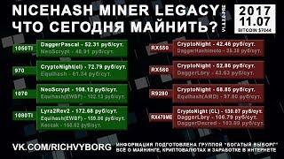 NiceHash Miner самые профитные алгоритмы майнинга 2017