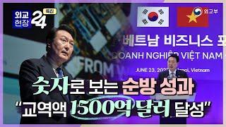 외교현장24 숫자로 보는 순방 성과..교역액 1500억 달러 달성