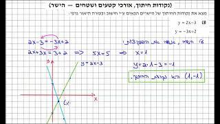 גיאומטריה אנליטית  נקודת החיתוך של שני ישרים  הספר בני גורן מתמטיקה 481 ב1  תרגיל 8