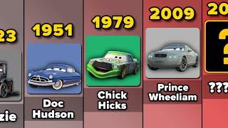 Comparison Cars Characters from Oldest to Modern