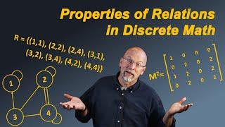 Properties of Relations in Discrete Math Reflexive Symmetric Transitive and Equivalence