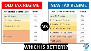 New Tax Regime Vs Old Tax Regime  Best Tax Regime  How to Choose