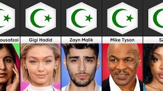 Top 30 Muslim Celebrities  Famous Muslims