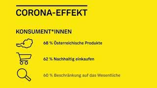 COVID-19 Auswirkungen auf die Werbebranche & das Einkaufsverhalten - Dialog Marketing Report 2021