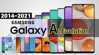 The Evolution of the Samsung Galaxy A series 20142021 갤럭시A시리즈의 진화 20142021