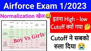 Airforce XY Group Cut Off 2022  Cutoff इतना क्यों गया  Airforce Agniveer Result 2022