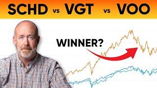 Best ETFs for Long Term Investing SCHD vs. VGT vs. VOO