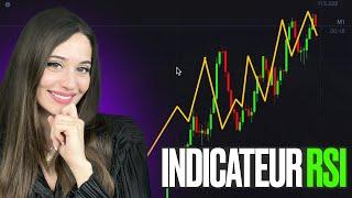 STRATÉGIE DE TRADING RSI  INDICATEUR DE RÉUSSITE