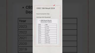 CBSE 10th Results 2024 Updates l #cbseresult