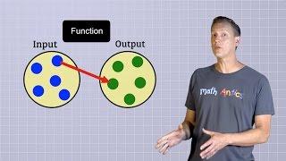 Algebra Basics What Are Functions? - Math Antics