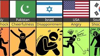 Comparison What If India Died Reaction From Different Countries