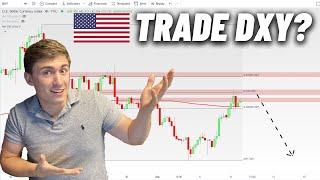 How to Trade Forex Using the DXY US Dollar Currency Index