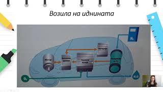 VIII одделение - Хемија - Алтернативни горива