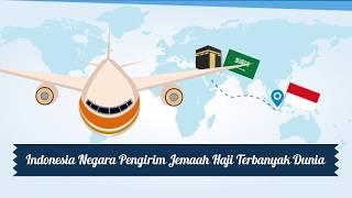 Jumlah Jemaah Haji Terbanyak di Dunia