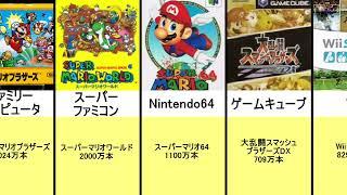 【任天堂】ハード別 売上トップゲーム10選