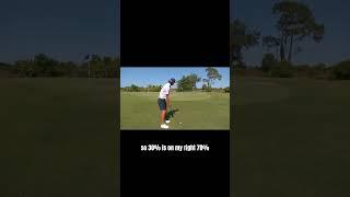 Grant Horvat showing you how to properly setup when chipping#golf #treding #granthorvat #shortgame