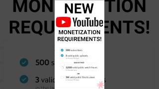 YouTube Has REDUCED Monetization Requirements