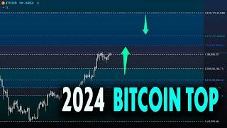 Exactly Where Bitcoin Could Top in 2024