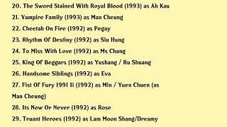 Sharla Cheung Movies list Sharla Cheung Filmography of Sharla Cheung