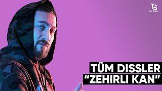 Joker ZEHİRLİ KAN - Tüm Göndermeler