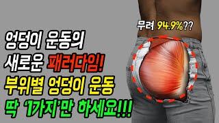 근육활성도로 알아본 엉덩이 근육 키우는 최고의 운동은?│허벅지 말고 엉덩이만 키우는 루틴│최고의 힙업 운동 애플힙 둔근운동