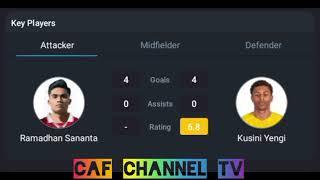 LIVEIndonesia VS Australia AFC  WC  qualification watch full game now20242025.