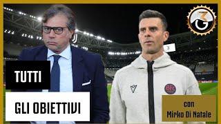 LE SCELTE CRUCIALI DELLA JUVE con @MirkoDiNatale