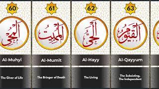 99 Names of God in Islam Asmaʾul Husna