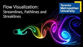 Introduction to Flow Visualization Streamlines Streaklines and Pathlines