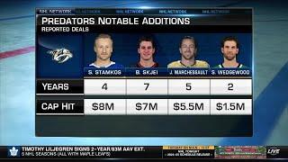 Stamkos Marchessault part of major FA Splashville from Preds