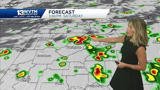 Alabamas weekend forecast offers more scattered heavy storms. Dodging rain for Rock the South an...