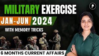 Military Exercises 2024  January to June 2024  6 Months Current Affairs 2024