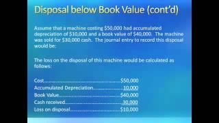 9.3 Plant Assets - Impairment & Disposal