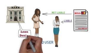 Credit Cards 101 Credit Card Basics 13