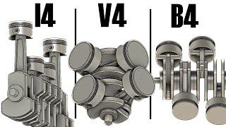 Deep Dive Inline 4 vs. V4 vs. Boxer 4 - Whats the Difference? Engine Balance Explained in Detail