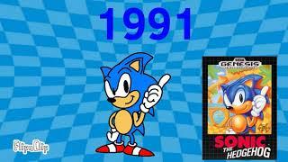 Sonic The Hedgehog 30th anniversary tribute animation.