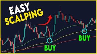 EASY Scalping Strategy For Day Trading High Win Rate Strategy