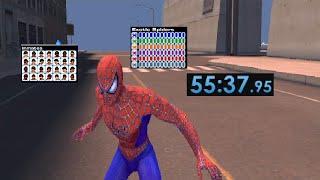 Spider-Man 2 PC All Secrets in 5538