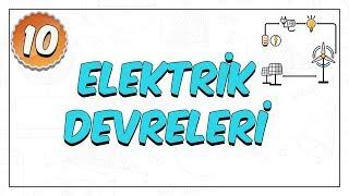 10. Sınıf Fizik  Elektrik Devreleri