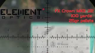 Element Optics Theos Changes the Game