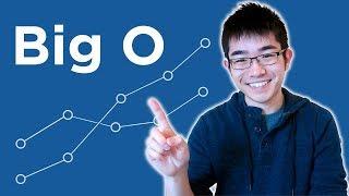 Introduction to Big O Notation and Time Complexity Data Structures & Algorithms #7